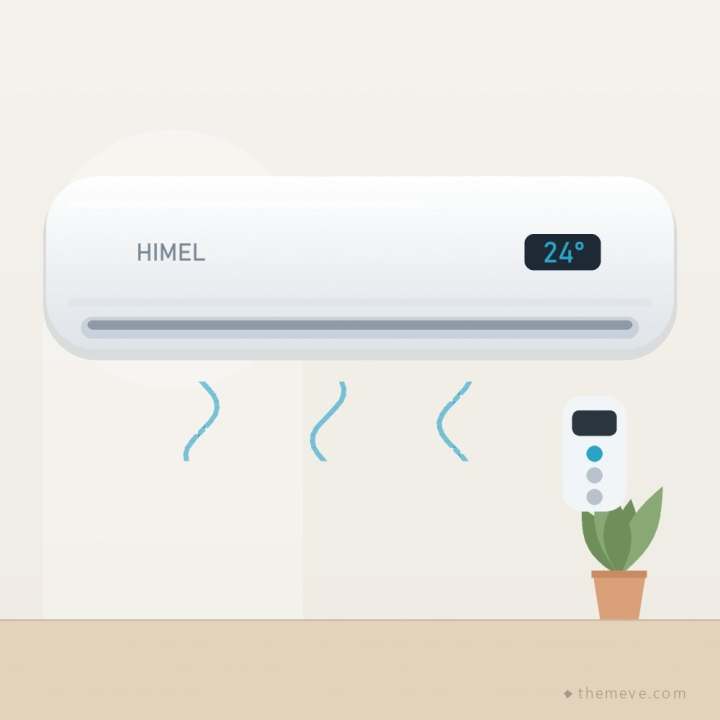 Himel 1.5 Ton Inverter Split AC