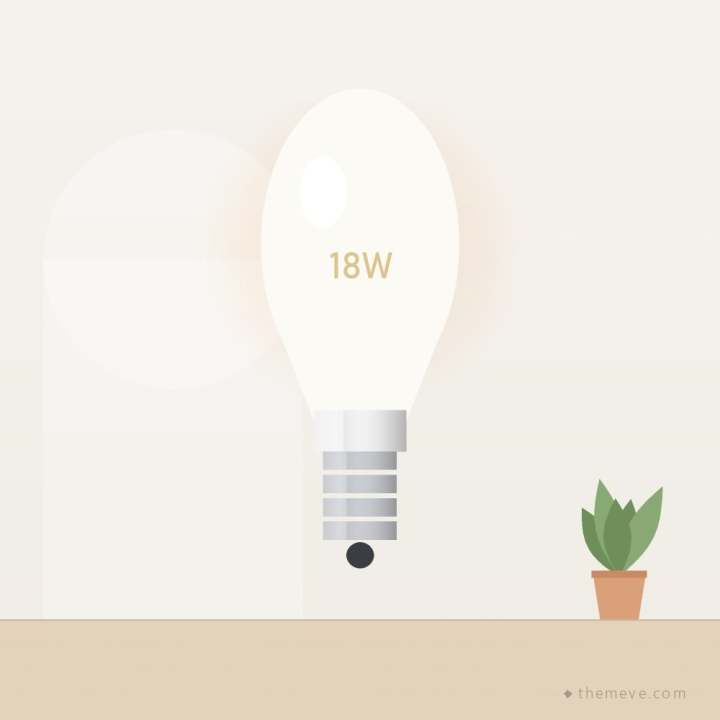Jhilmil 18 W LED Bulb