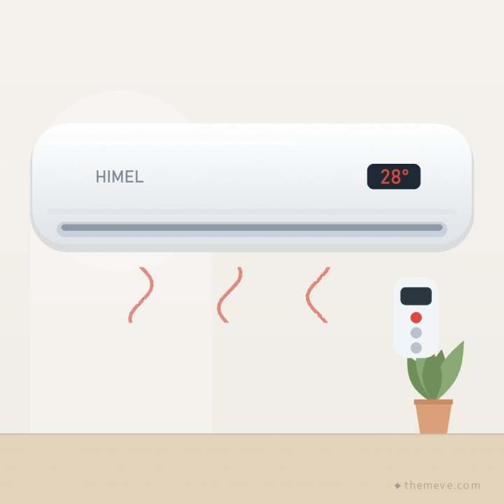 Himel 1.5 Ton Hot & Cool Inverter AC