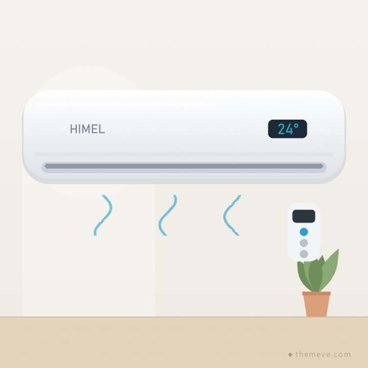Himel 1.5 Ton Gold-fin Inverter AC